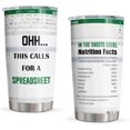 thumbnail image 1 of Excel Mug, Spreadsheet Mug, Accountant Gifts for Women/Men, Spreadsheets Gift Funny, This Calls for a Spreadsheet Mug, Excel Shortcut, Gifts for Accountant/CPA/CFO/Coworker Tumbler 20oz, 1 of 6