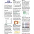 thumbnail image 1 of Excel Pivot Tables Laminated Tip Card : Pivot Table Tricks from MrExcel (Other), 1 of 1