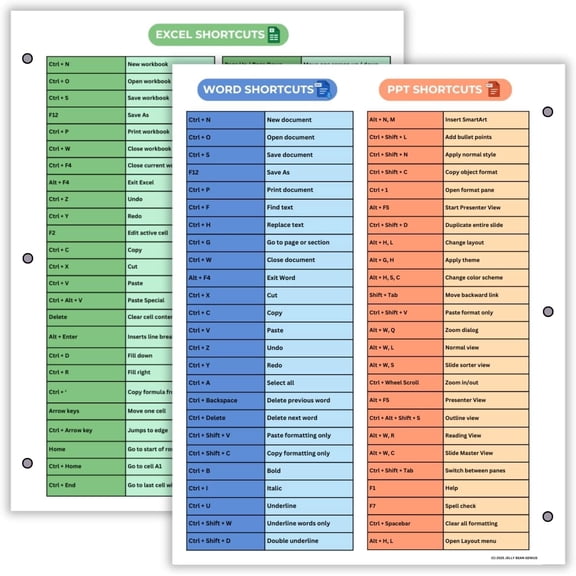 Excel, PowerPoint & Word Shortcuts Reference Page – Laminated, Double-Sided 3-Ring Binder Insert for Computer Skills & Study Organization – Durable Gloss Sheet (2 Pack)