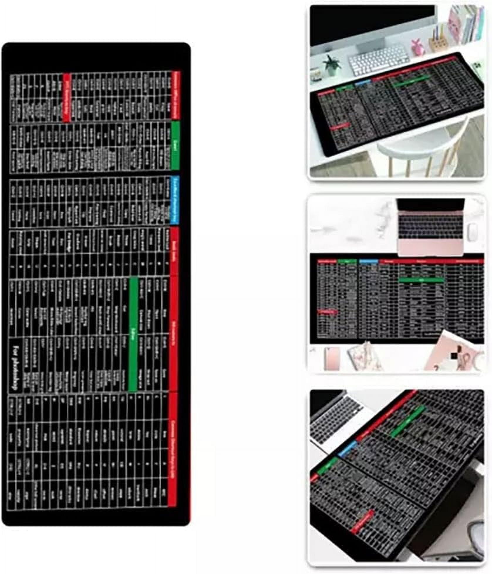 Excel Shortcut Keyboard Mat, Excel Shortcuts Cheat Sheet Desk Mat For ...