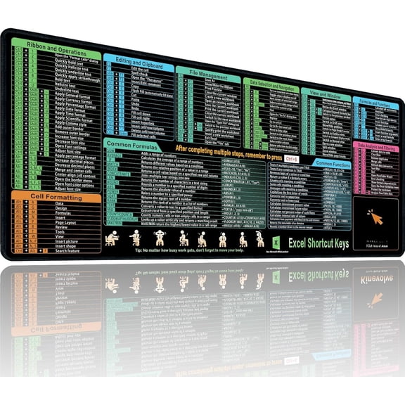 Excel Shortcut Kyes Pad,Large XL Excel Sheet Desk Pad,Pc Office&Gaming Keyboard Mat, Non-Slip Spreadsheet Shortcuts Mousepad 31.5" x 11.8"
