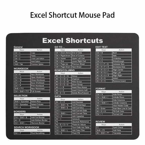 Excel Shortcut Mouse Pad - Micro-Woven Fabric, Non-Slip Rubber Base, 66 Essential Commands for PC Laptop Wireless Mouse Productivity