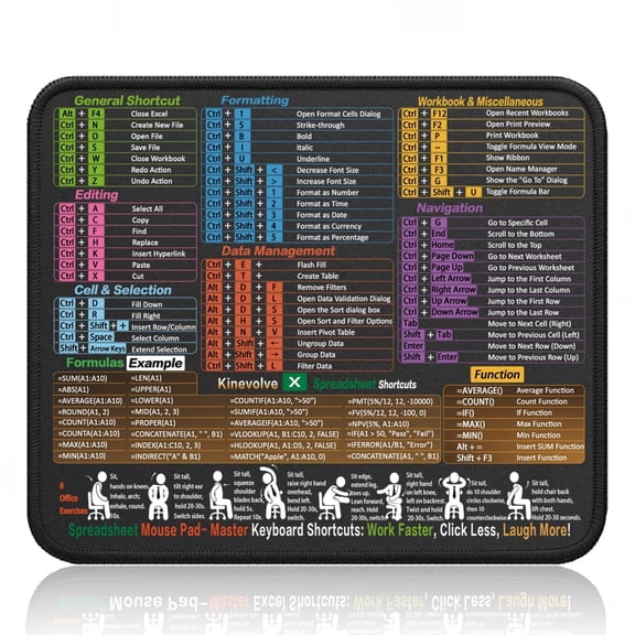 Excel Shortcuts Cheat Sheet Mouse Pad, 11.8 x 9.8 Inch Waterproof Non-Slip