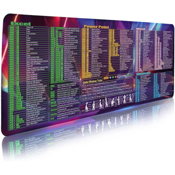 Excel Windows powerpoint Cheat Sheet Mousepad, Extended Large Office Shortcut Pad, Gaming PC Spreadsheet Keyboard Mat Non-Slip Stitched Edges (31.5"*11.8")