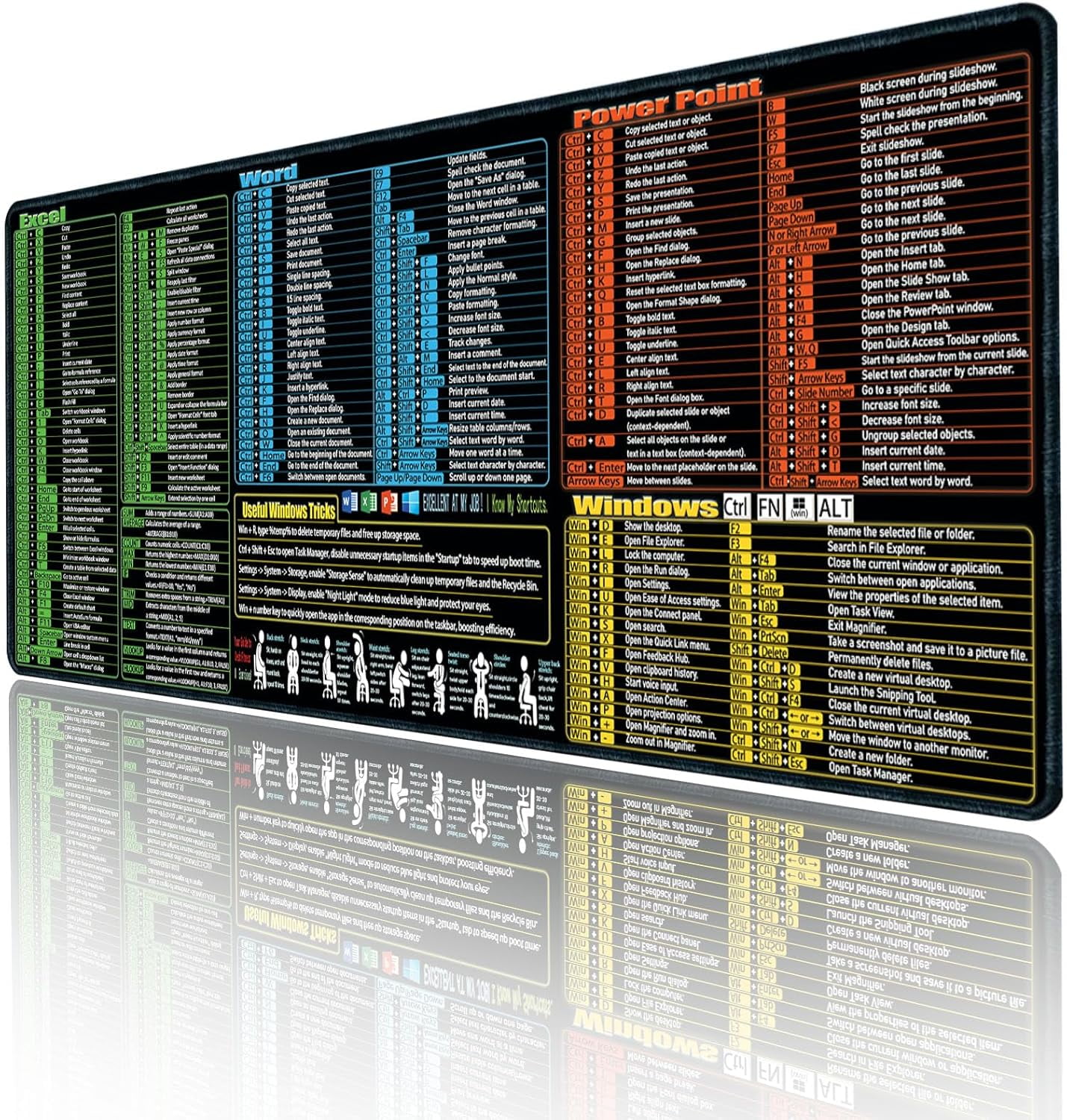 Excel Shortcut Desk Pad Large Desk Mat With 200+ Keyboard Shortcuts ...