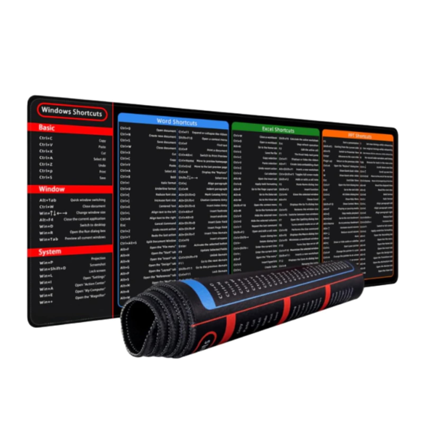 Excelpad Shortcut Mousepad Desk Pad, Extended Large Cheat Sheet Gaming ...