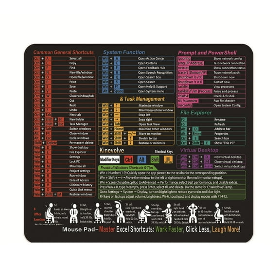 Excels Shortcut Mouse Pad 11.8x9.8Inch NonSlip Rubber Base Textured Surfaces