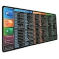 thumbnail image 1 of Excels and Word Shortcut Keyboards Mouse Pad Offering Comfortable Workspaces for Office Tasks and Gaming, 1 of 6