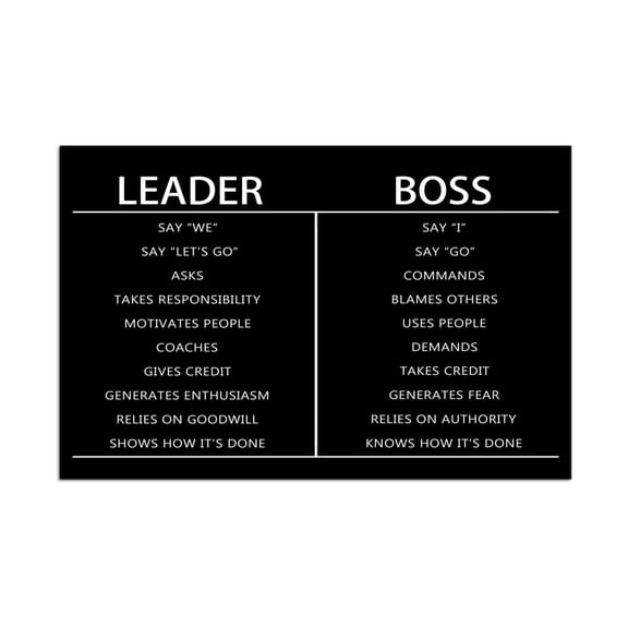 Executive Office Wall Art - Boss and Leader Difference Motivational Print on Canvas, Black and White Inspirational Quote for Managers, Business Success Principles Decor