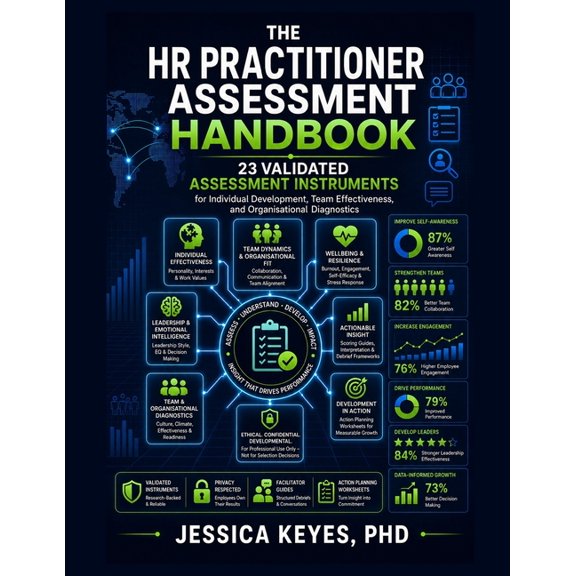 Executive Project Governance HR Practitioner Assessment Handbook: 23 Validated Assessment Instruments for Individual Development, Team Effectiveness,, (Paperback)