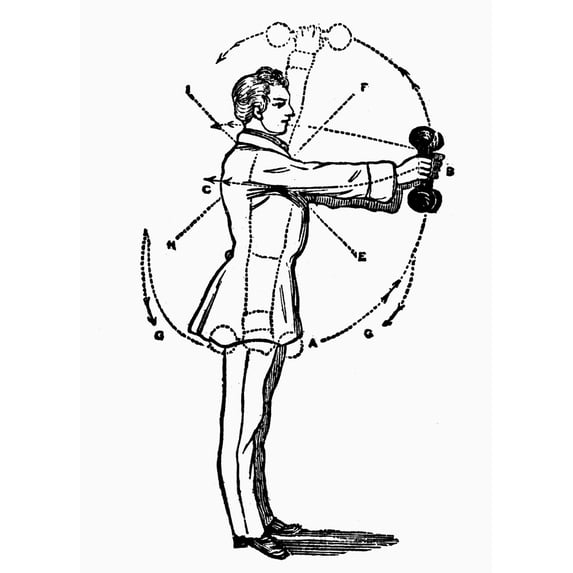 Exercise 19Th Century. Nweight Training With Dumbbells. Illustration From A Mid-To-Late 19Th Century Exercise Manual.