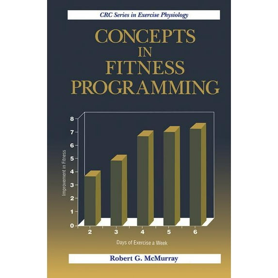 Exercise Physiology Concepts in Fitness Programming, (Paperback)