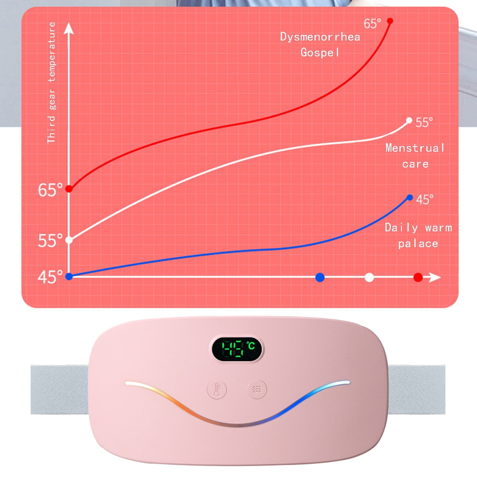 Exercise Weights for Knees Exercise Stuff under Desk Elliptical Bayou