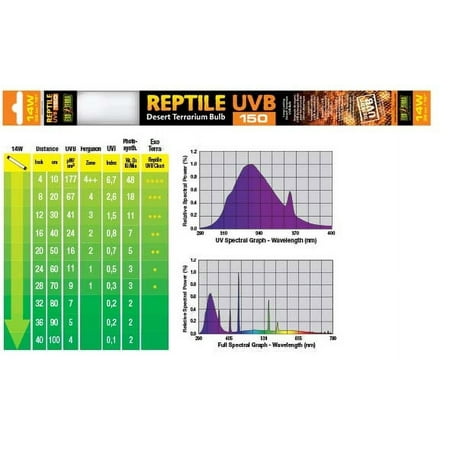 Exo Terra Reptile Fluorescent Bulb - UVB 150 (14 Watt, 15")