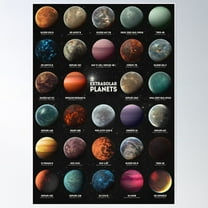 Exoplanets Poster Wall Art, Modern Wall Decor For Living Room Bedroom, 8x12 UNFRAMED