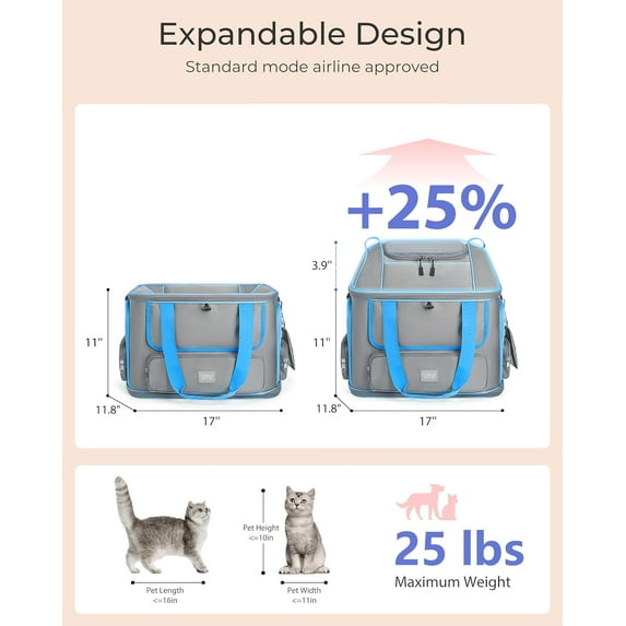Expandable Soft-Sided Pet Carrier Airline Approved Large Medium Small Collapsible Travel Up to 25 Lbs Grey