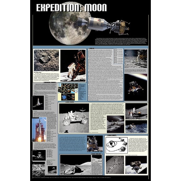 Expedition: Moon Educational Poster 24.5x36.5 - Laminated