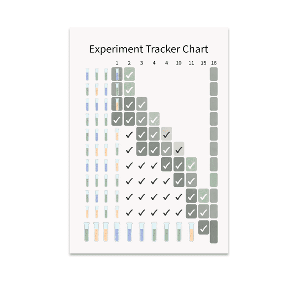 Experiment Tracker Chart - STEM Enthusiast - 13x19 Poster Print
