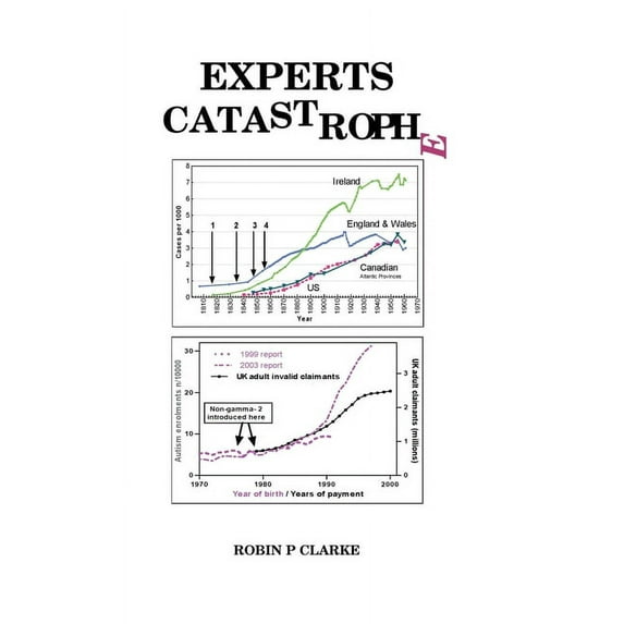 Experts Catastrophe: Chronic fatigue, tiredness, autism, anxiety, depression, sleep and memory problems, indecision, pho, (Hardcover)