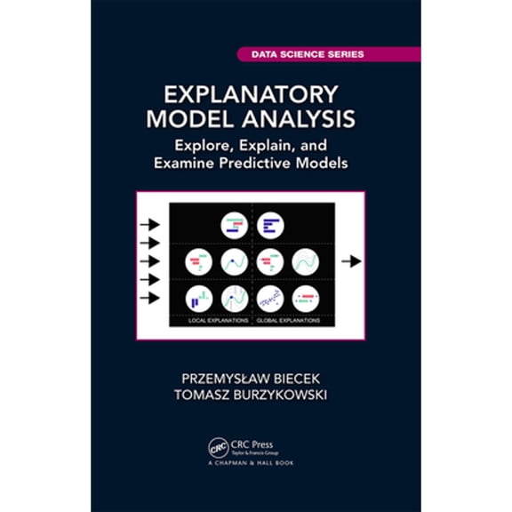 Pre-Owned Explanatory Model Analysis: Explore, Explain, and Examine Predictive Models (Chapman & Hall/CRC Data Science Series)