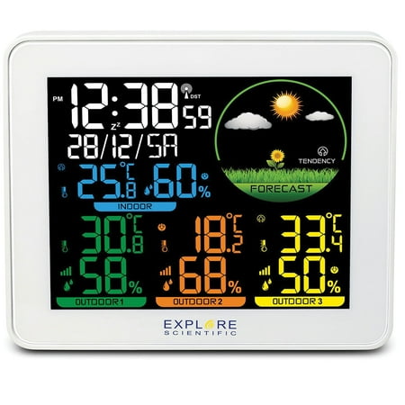 Explore Scientific Color Weather Station price history and forecast - Explore Scientific WSH4005CGYE000