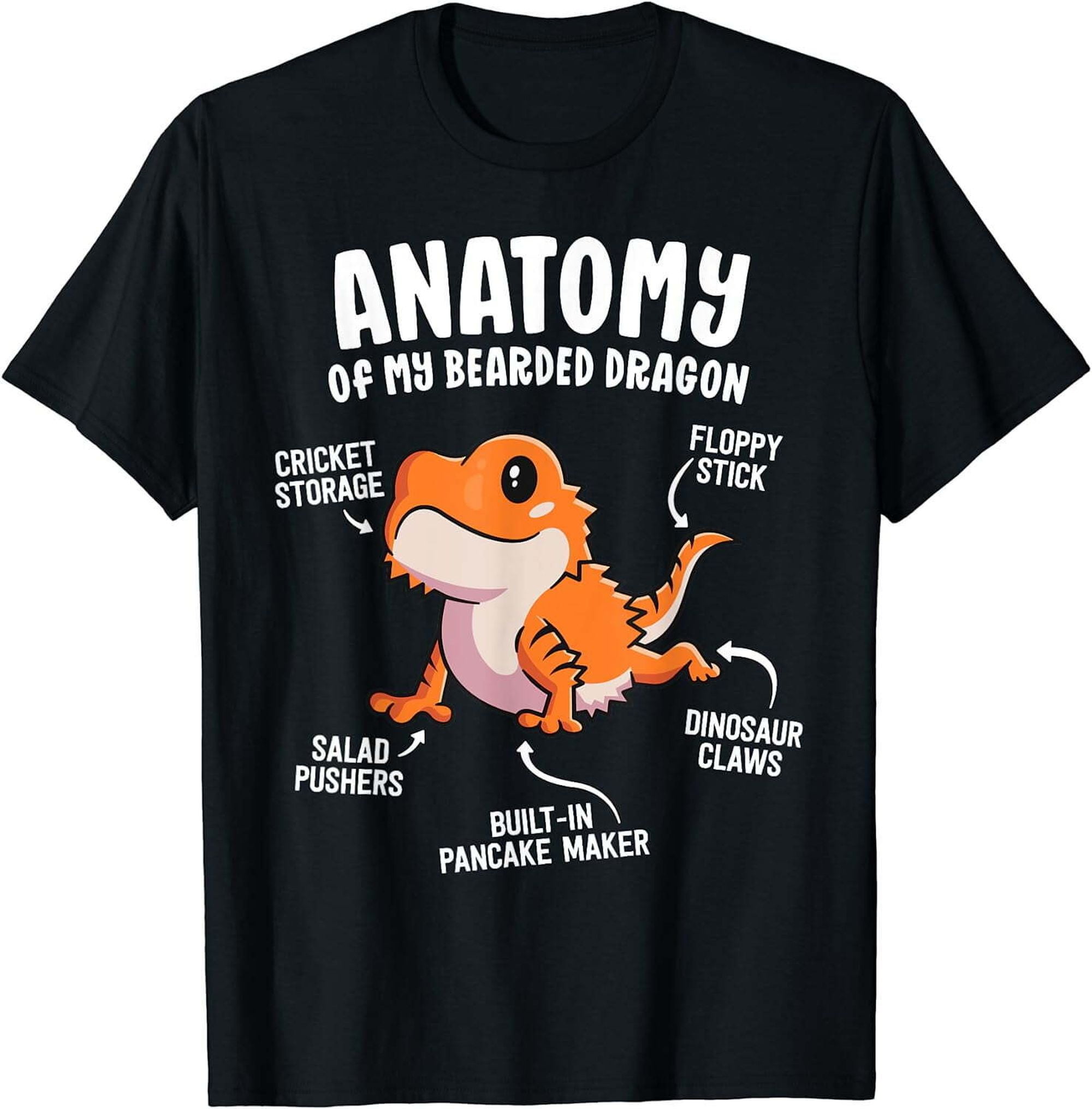 Explore the Intriguing Anatomy of Bearded Dragons with this Exclusive ...