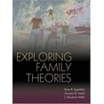 thumbnail image 1 of Pre-Owned Exploring Family Theories Paperback, 1 of 1