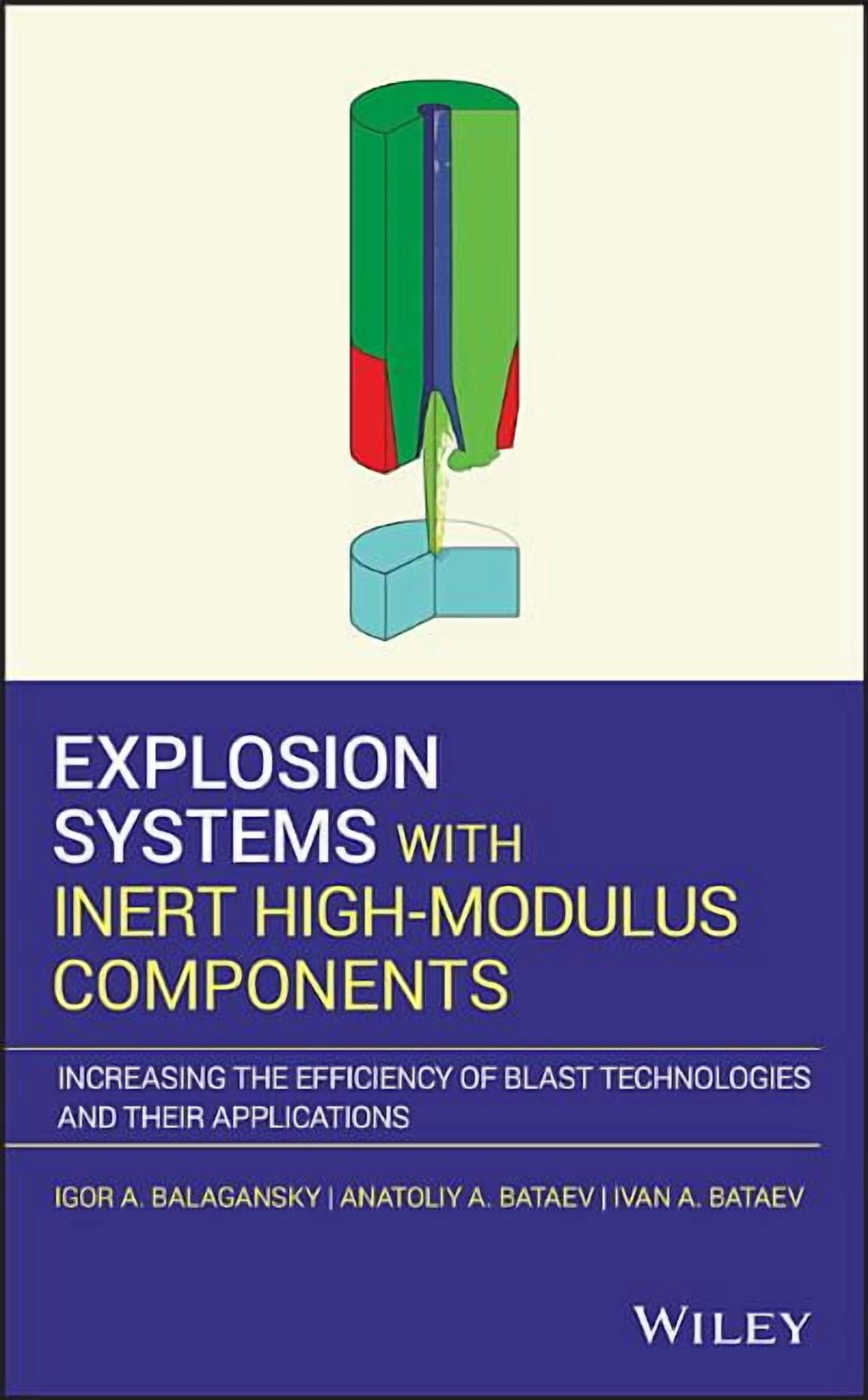 Modulo Explosion Explosion Systems with Inert High-Modulus Components: Increasing the ...
