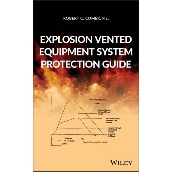 Explosion Vented Equipment System Protection Guide (Hardcover)