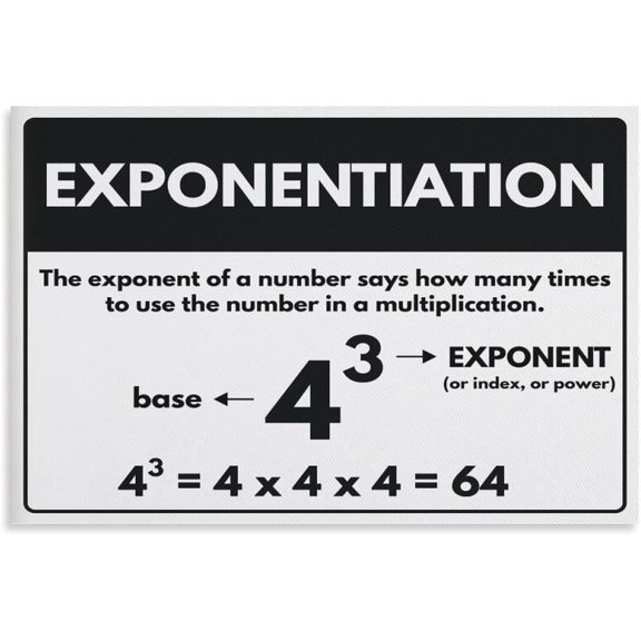 Exponent and Exponent Rules - Set of 10, Anchor Chart, Quick Reference, Math Rules Metal Tin Sign Wall Art for Room Aesthetic and Decor Bedroom Living Bathroom Kitchen Office 8x12 inch