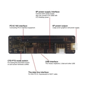 Express Card PCI-E Version Expresscard V8.5 EXP GDC Independent Video Card Dock