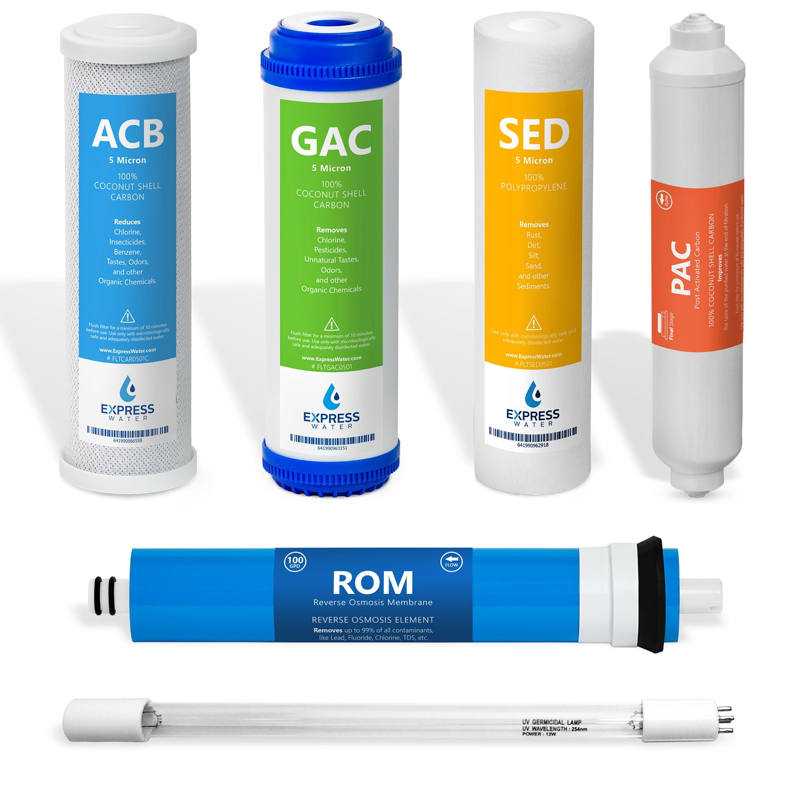 Reverse Osmosis Membrane 400 GPD 3013-400 RO Drinking Water Filter Replacement Fits Standard For Under