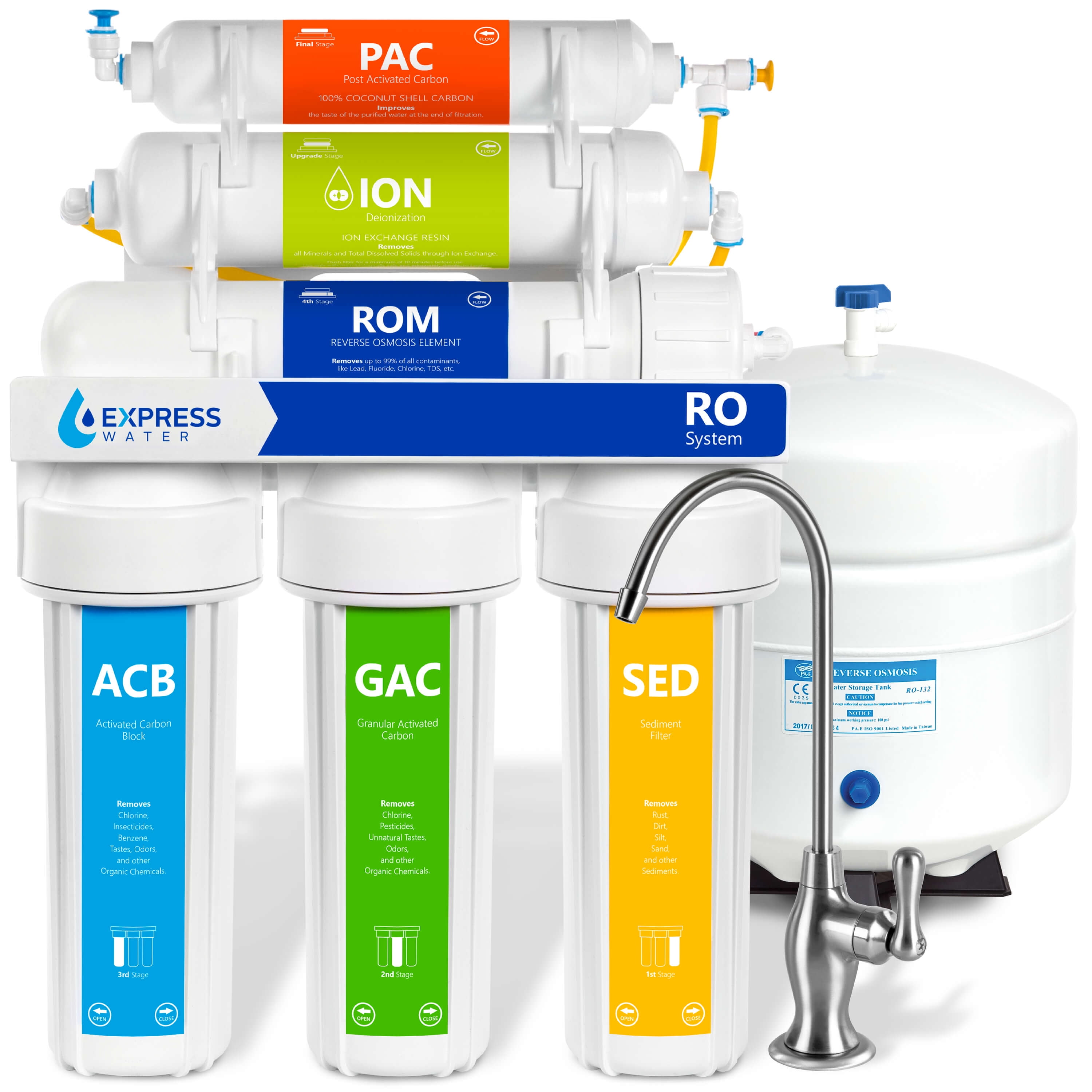 Express Water Deionization Reverse Osmosis Water Filtration System – 6 Stage RO DI Water Filter with Faucet and Tank – Distilled Pure – Under Sink Home Water Softener – 100 GPD