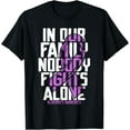 thumbnail image 1 of Exquisite and comfortable-Alzheimer's Disease Support Family Alzheimer's Awareness T-Shirt, 1 of 4