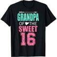 thumbnail image 1 of Exquisite and comfortable-Birthday Party T-Shirt, 1 of 4