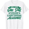 thumbnail image 1 of Exquisite and comfortable-Everything Changed Liver Cancer Awareness T-Shirt, 1 of 4