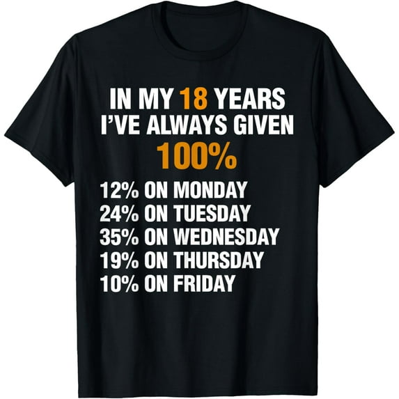 Exquisite and comfortable-Funny 18 Years Work Employee - 18 Years Work Anniversary T-Shirt