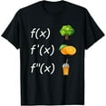 thumbnail image 1 of Exquisite and comfortable-Funny Derivative Analysis Calculus Mathematics Math Teacher T-Shirt, 1 of 4