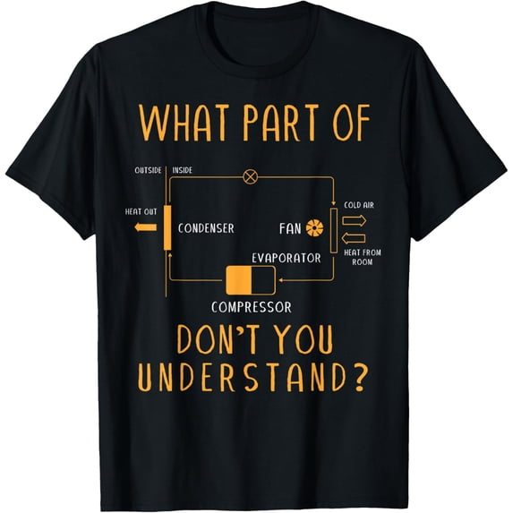 Exquisite and comfortable-What Part Dont You Understand- Funny HVAC Installer T-Shirt