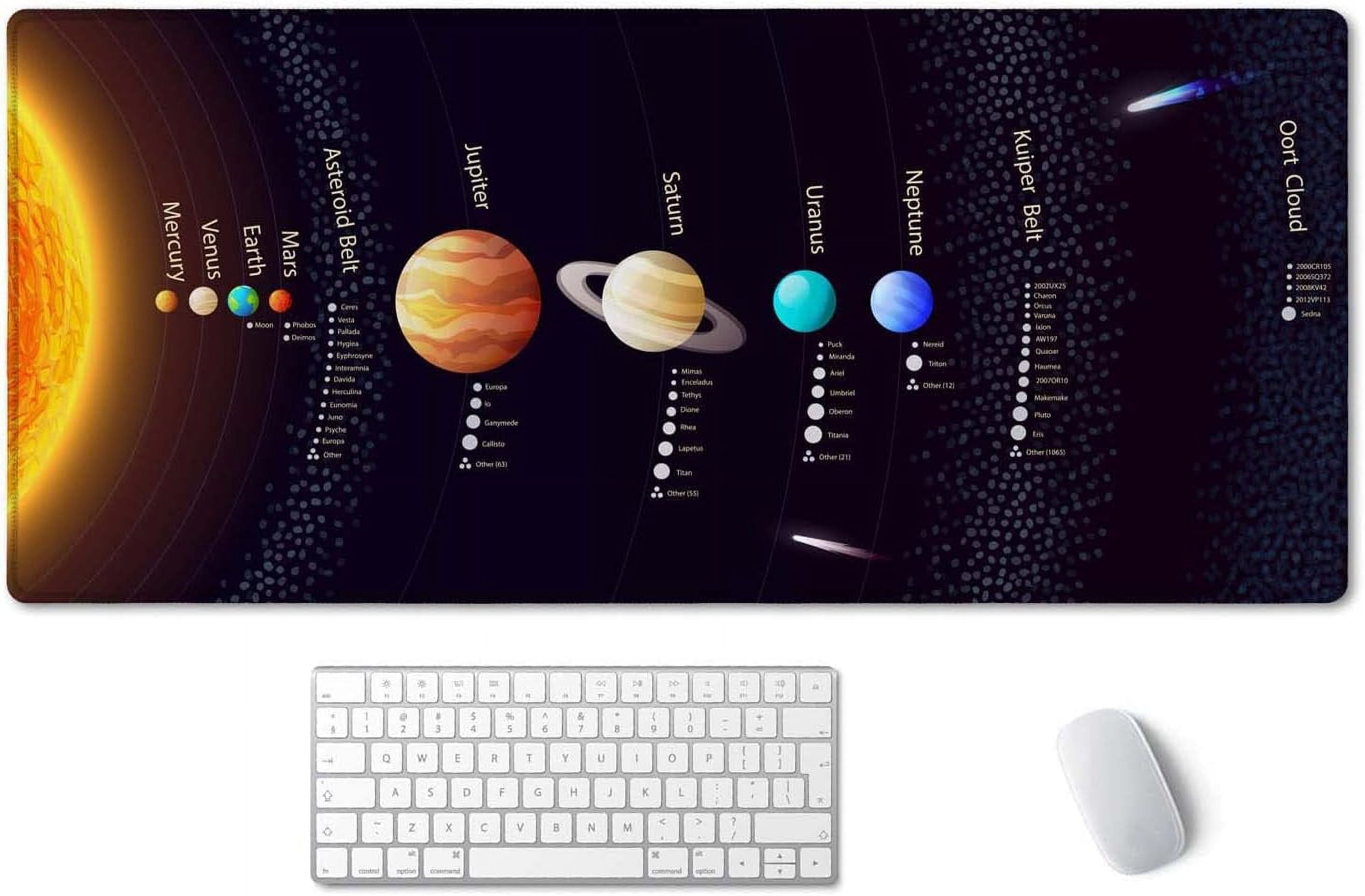 Extended Gaming Mouse Pad XXL ArtSo Large Keyboard Mat Long Mousepad Desk Decor Writing Pad Non Slip Rubber Base Stitched Edges for Work, 35.5" x 15.7", Solar System with Scientific Information