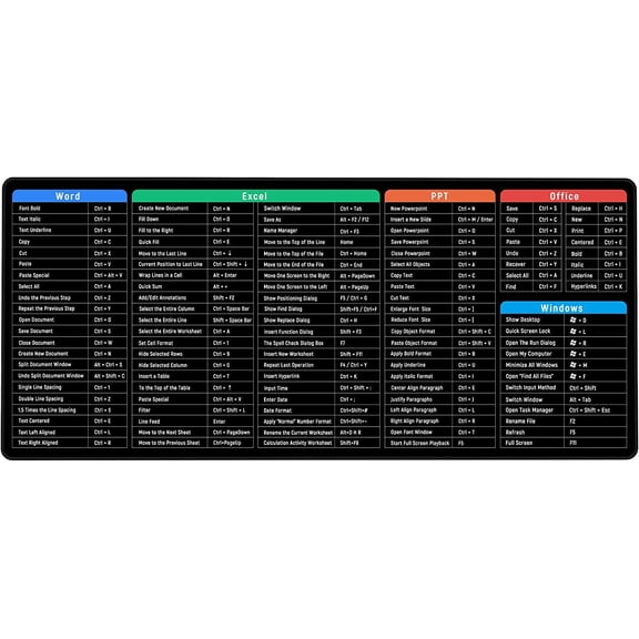 Extended Mouse Pad Desk Mat Office Software Shortcuts Mousepad with Personalized Design Large Size 35.4 X 15.7X 0.12 inches by Office Users