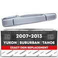 thumbnail interactive-video image 1 of Driver Side Exterior Door Handle For Chevy Avalanche, Silverado & GMC Sierra - T1A-22738721 1 of 4