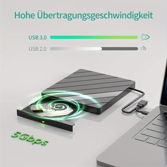 External CD DVD Drive for Laptop, Portable CD/ DVD +/ -RW Burner DVD Player for Laptop 7 in 1 USB 3.0 USB C Hub with SD/ Micro SD Card Reader Compatible with Laptop Desktop Mac PC Windows Linux