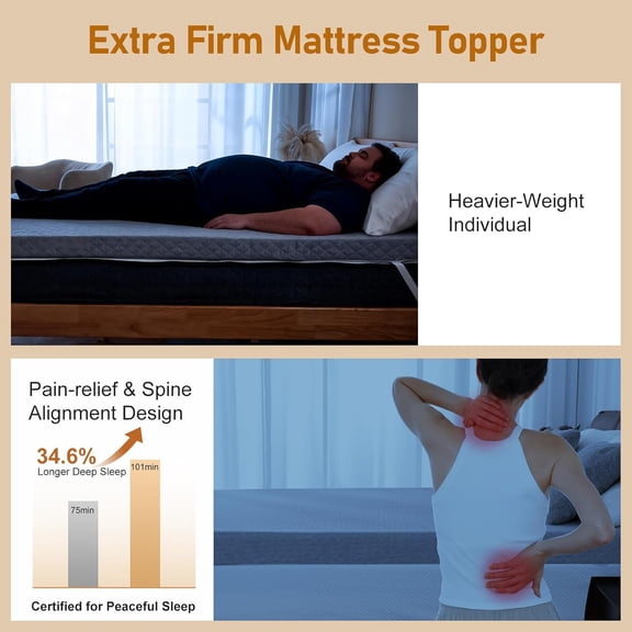 Extra Firm Mattress Topper King: 3 Inch Super Extra Support Bed Topper, High Density Memory Foam for Back Pain Relief, Removable & Washable Cover, Non-Slip, CertiPUR-US & Oeko-Tex Certified 80x76
