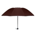 thumbnail image 1 of Extra Large Double Layer Umbrella 43.3" Sun Rain Windproof Folding Umbrella - UPF50+ UV Protection 10-Rib Golf Beach Umbrella with Thickened Canopy & Quick Dry (0.73lb Portable Travel Umbrella)​, 1 of 6