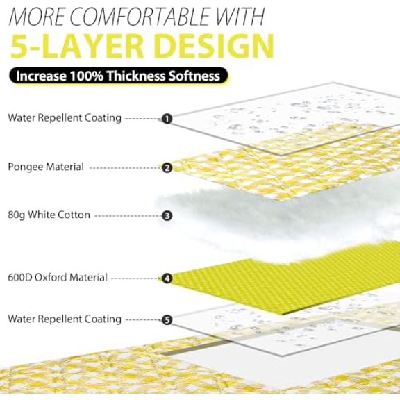 Extra Large Picnic Blankets, 80''x80'' Washable Waterproof Foldable Oversized Compact Picnic Mat for Spring Summer Blanket Beach, Camping on Grass (Yellow and White)