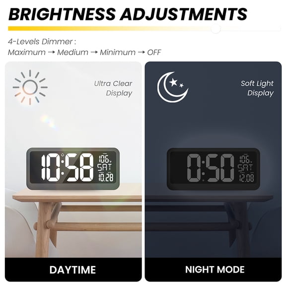 Extra Large XXL Digital LED Wall Clock 14.5 Inches with Indoor Temperature Calendar and 3 Level Adjustable Brightness Silent Modern Rectangular Alarm Clock for Living Room Office Classroom