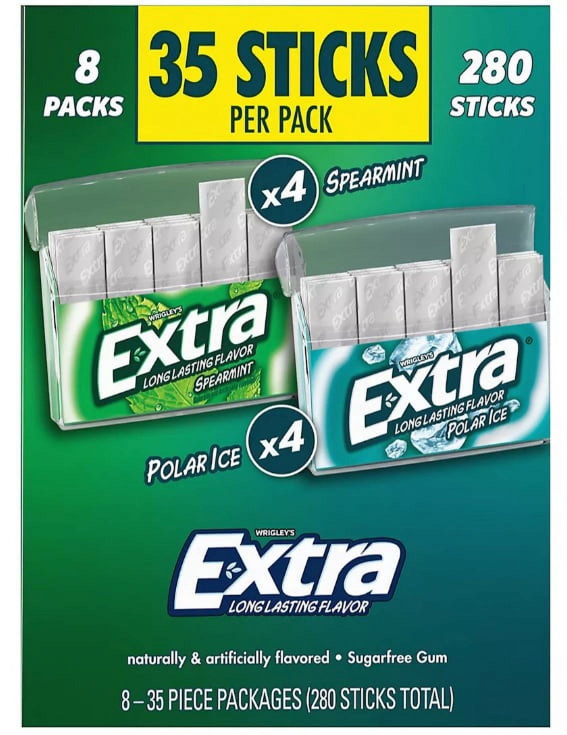 US chewing gum packs going pocket-sized, says analyst