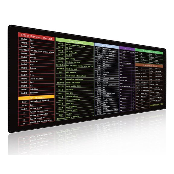 Extra large dirt-resistant gaming computer mouse pad 300*800*2mm shortcut key design suitable for e-sports players