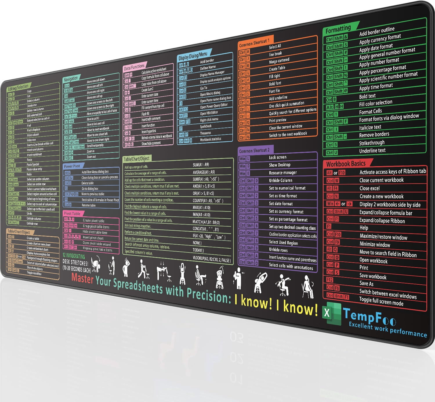 Extra large dirt-resistant gaming computer mouse pad 300*800*2mm shortcut key design